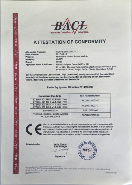 China Hynall Intelligent Control Co. Ltd certificaten